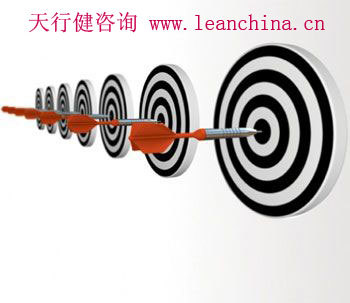 新工厂精益布局规划设计让企业实现精益管理_财经_网